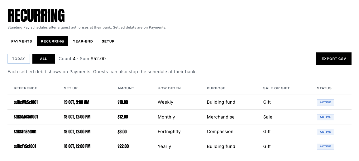 Recurring tab on Take payments. Standing schedules show amount, how often, purpose, and Gift or Sale.